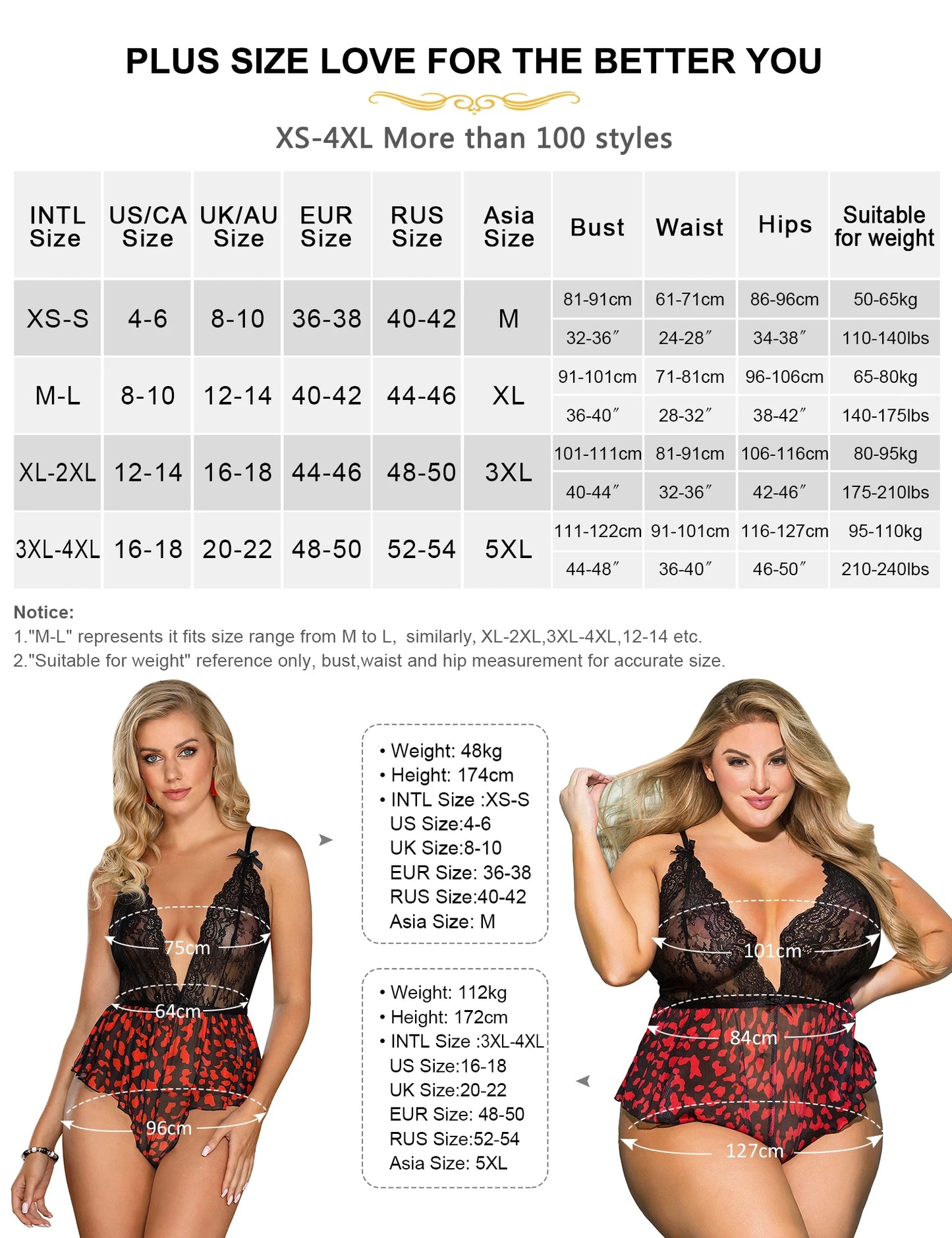 Women's Plus Size V-Neck Floral Bodysuit