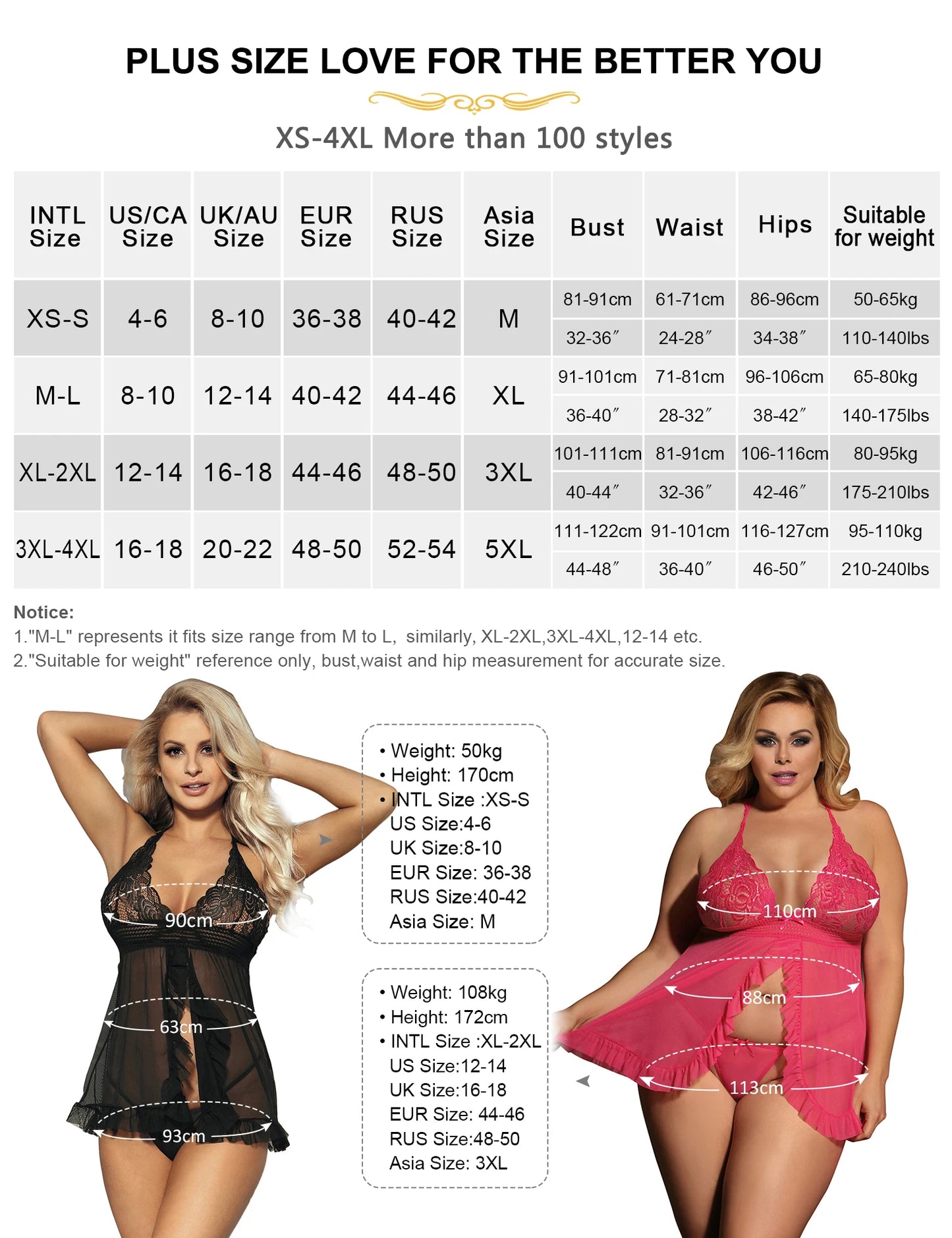 Women's Plus Size Sheer Halter Babydoll