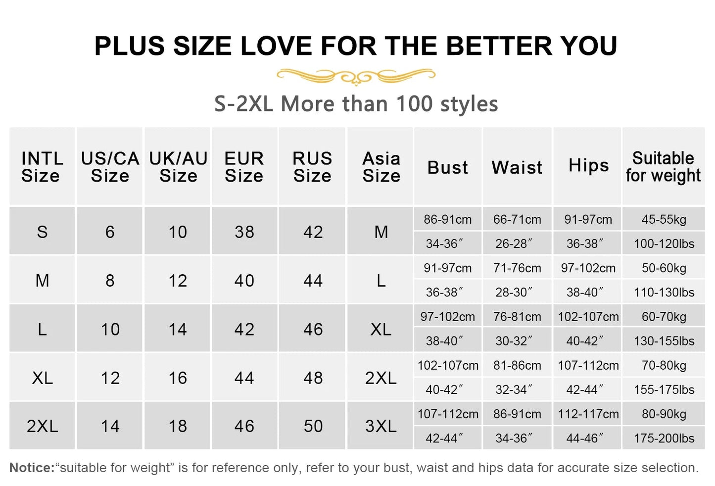 Women's One-Piece Butterfly Bodysuit