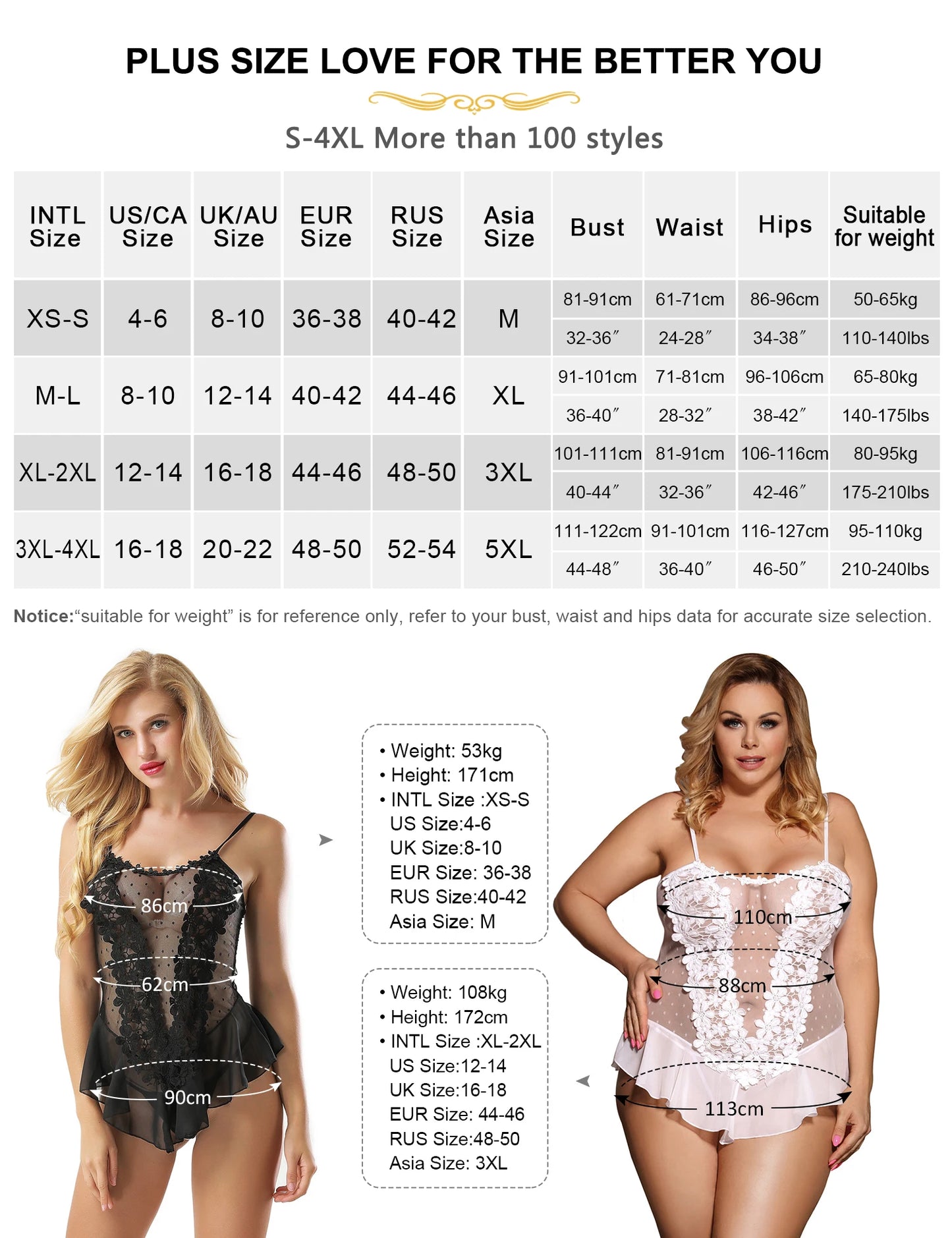 Women's Black Ruffled Bodysuit