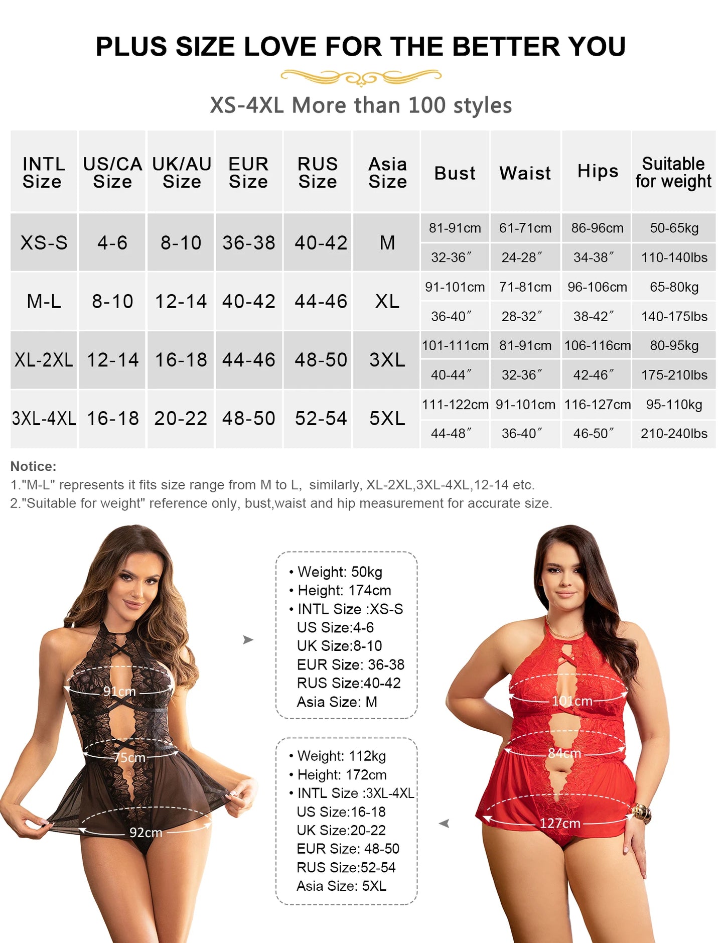 Women's Halter Backless Floral Pattern One-Piece Bodysuit