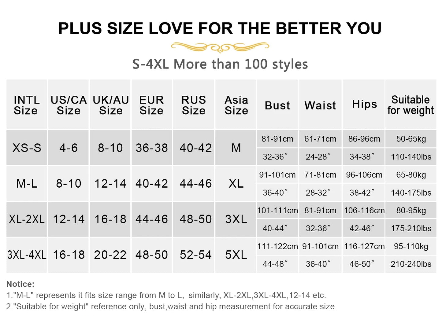Size Chart for NaughtyPaech23