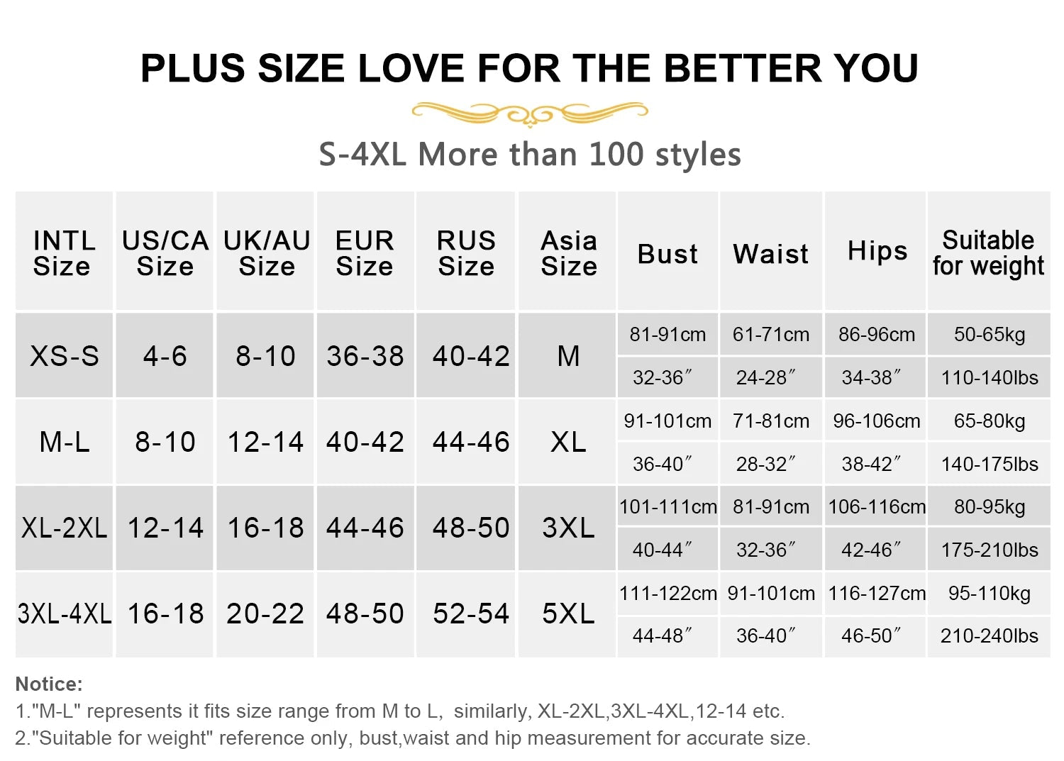 Size Chart for NaughtyPaech23