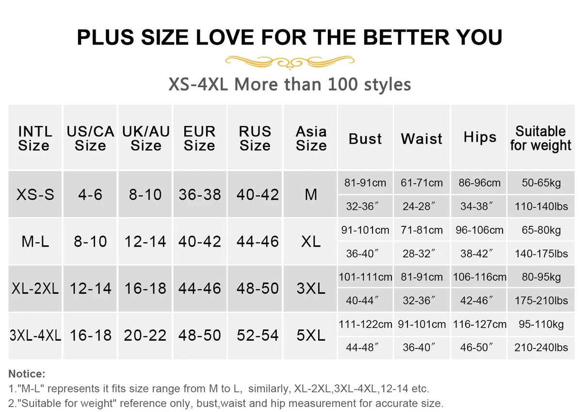 Plus-Size Women's Christmas Costume
